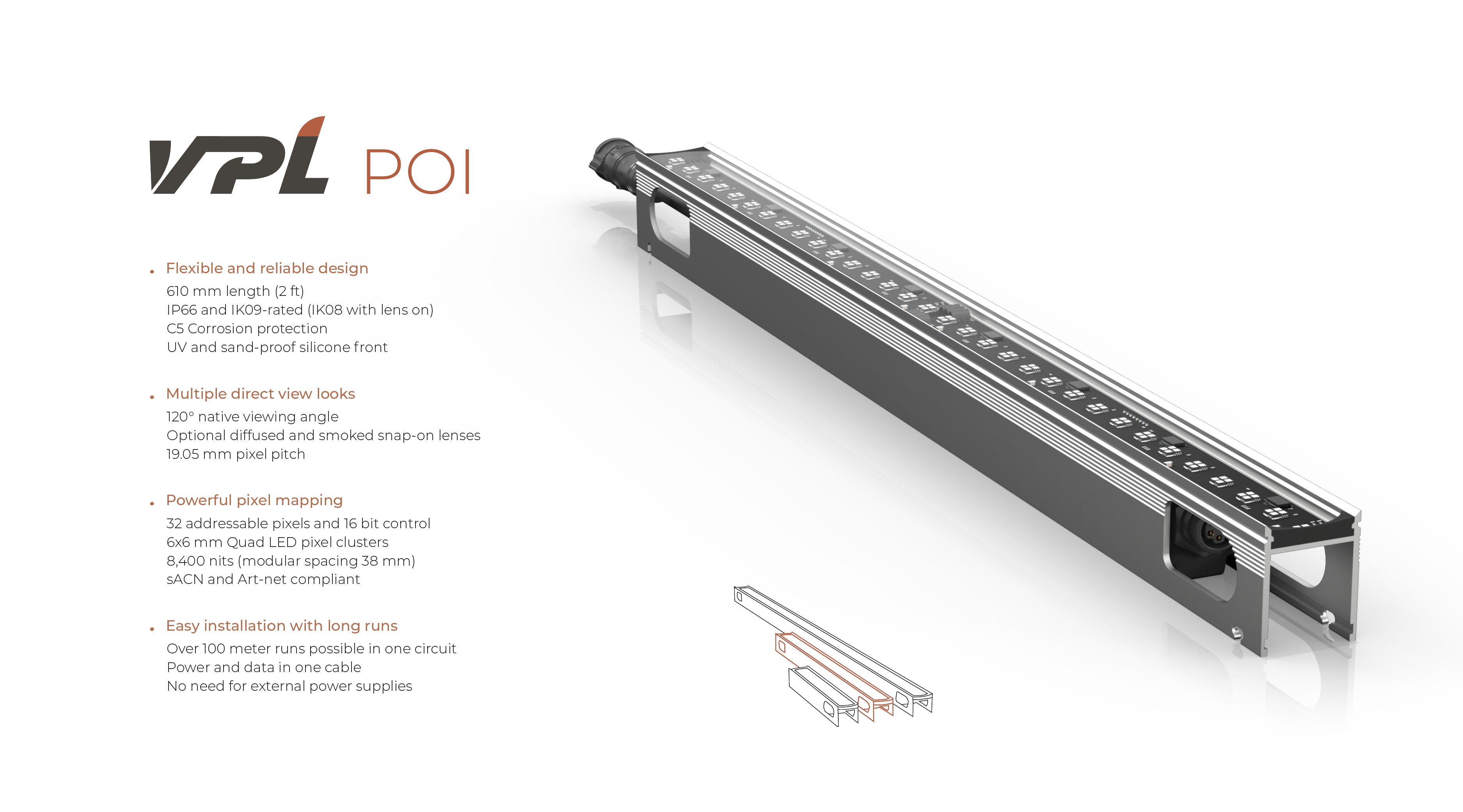 VPL 610·20 POI